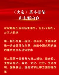 二十屆三中全會《決定》，這些重點要把握！